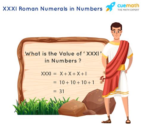 roman numerals xxxi|XXXI Roman Numerals In Numbers 